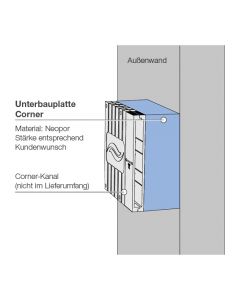 Unterbauplatte UBP-Corner D200