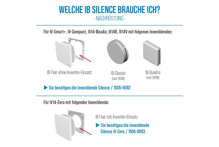 Innenblende Silence iV-Zero