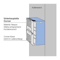 Unterbauplatte UBP-Corner D160